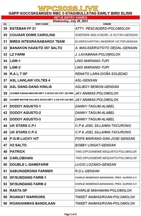 wpc entry names|GOOD MORNING! DERBY ENTRY NAMES WPC2028 JULY 28, .